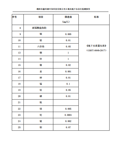 &#20061;&#28216;&#24179;&#21488;&#45;&#20061;&#28216;&#40;&#20013;&#22269;&#41;&#19968;&#31449;&#24335;&#26381;&#21153;&#24179;&#21488;