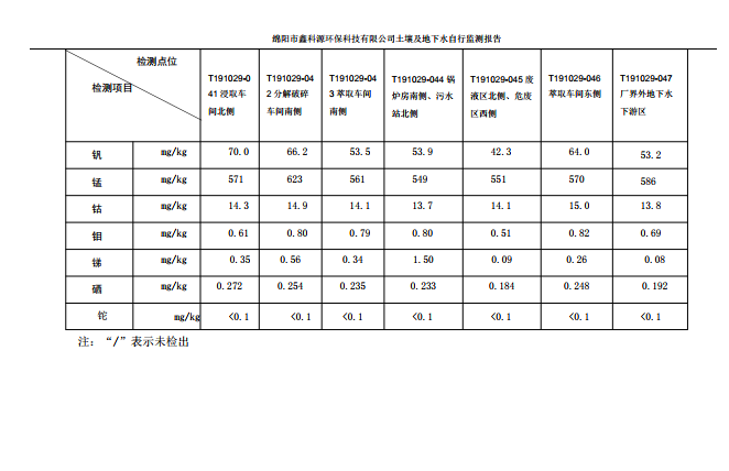 &#20061;&#28216;&#24179;&#21488;&#45;&#20061;&#28216;&#40;&#20013;&#22269;&#41;&#19968;&#31449;&#24335;&#26381;&#21153;&#24179;&#21488;