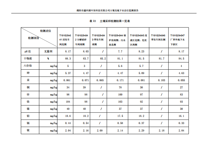 &#20061;&#28216;&#24179;&#21488;&#45;&#20061;&#28216;&#40;&#20013;&#22269;&#41;&#19968;&#31449;&#24335;&#26381;&#21153;&#24179;&#21488;