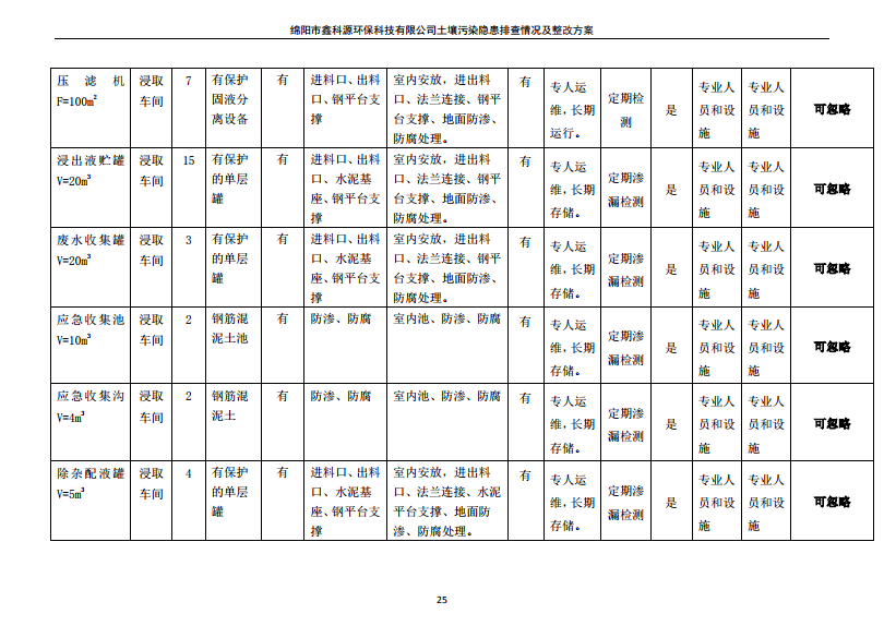 &#20061;&#28216;&#24179;&#21488;&#45;&#20061;&#28216;&#40;&#20013;&#22269;&#41;&#19968;&#31449;&#24335;&#26381;&#21153;&#24179;&#21488;
