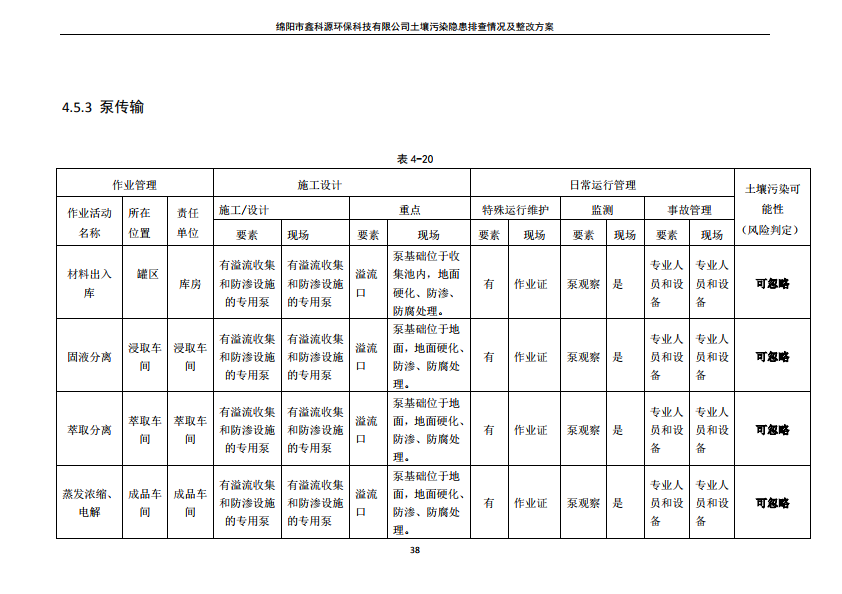 &#20061;&#28216;&#24179;&#21488;&#45;&#20061;&#28216;&#40;&#20013;&#22269;&#41;&#19968;&#31449;&#24335;&#26381;&#21153;&#24179;&#21488;