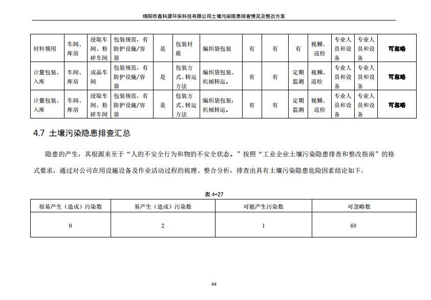 &#20061;&#28216;&#24179;&#21488;&#45;&#20061;&#28216;&#40;&#20013;&#22269;&#41;&#19968;&#31449;&#24335;&#26381;&#21153;&#24179;&#21488;