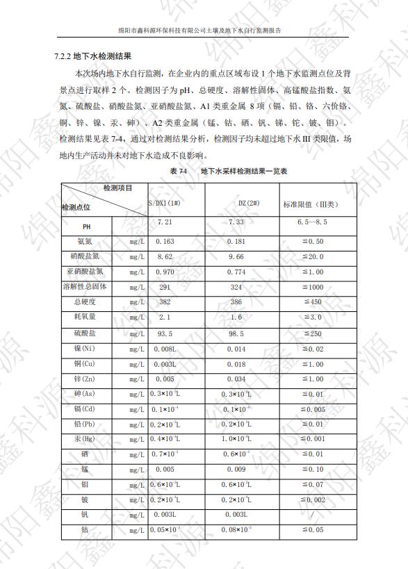 &#20061;&#28216;&#24179;&#21488;&#45;&#20061;&#28216;&#40;&#20013;&#22269;&#41;&#19968;&#31449;&#24335;&#26381;&#21153;&#24179;&#21488;