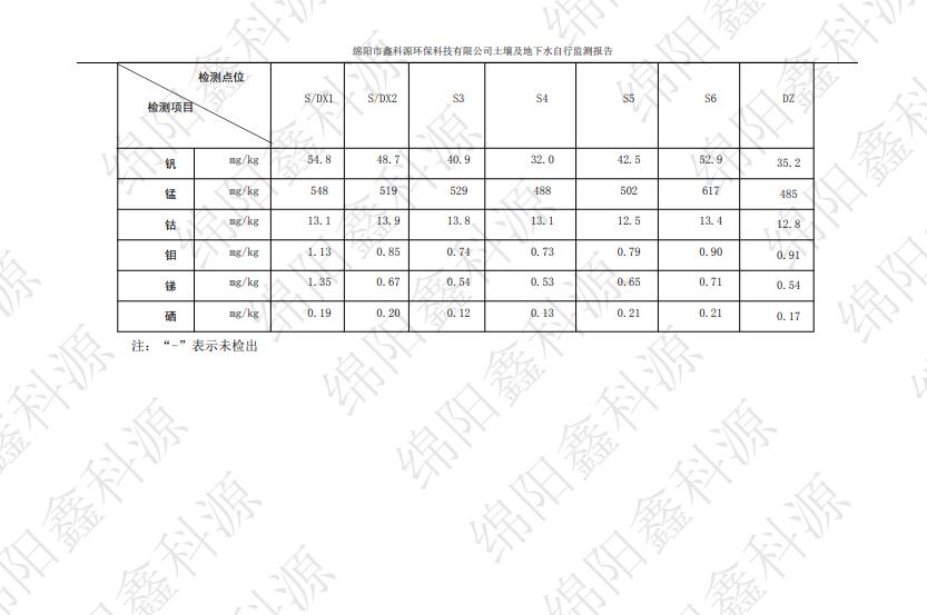 &#20061;&#28216;&#24179;&#21488;&#45;&#20061;&#28216;&#40;&#20013;&#22269;&#41;&#19968;&#31449;&#24335;&#26381;&#21153;&#24179;&#21488;