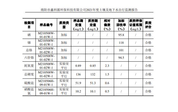&#20061;&#28216;&#24179;&#21488;&#45;&#20061;&#28216;&#40;&#20013;&#22269;&#41;&#19968;&#31449;&#24335;&#26381;&#21153;&#24179;&#21488;
