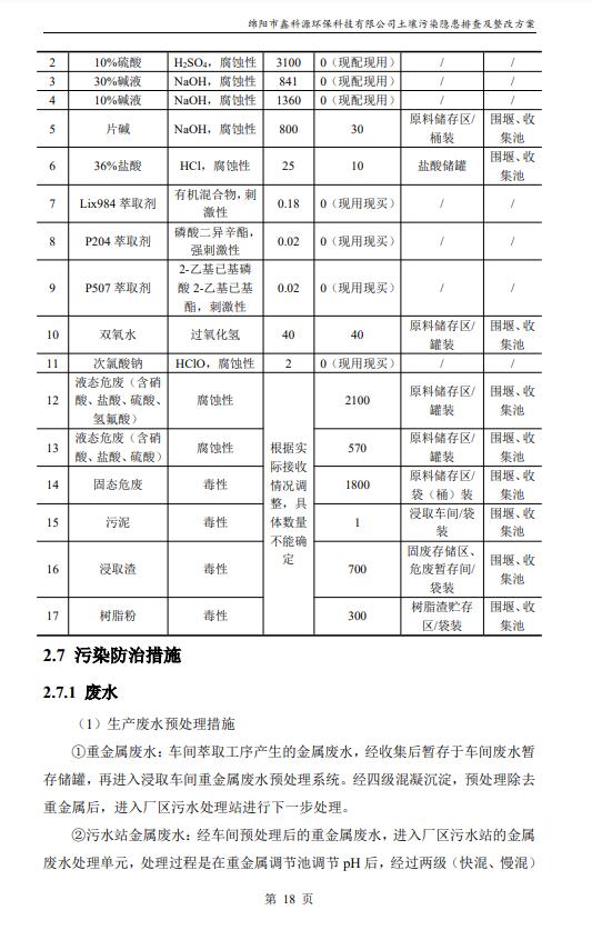 &#20061;&#28216;&#24179;&#21488;&#45;&#20061;&#28216;&#40;&#20013;&#22269;&#41;&#19968;&#31449;&#24335;&#26381;&#21153;&#24179;&#21488;