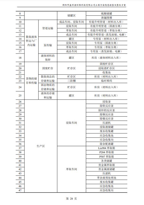 &#20061;&#28216;&#24179;&#21488;&#45;&#20061;&#28216;&#40;&#20013;&#22269;&#41;&#19968;&#31449;&#24335;&#26381;&#21153;&#24179;&#21488;