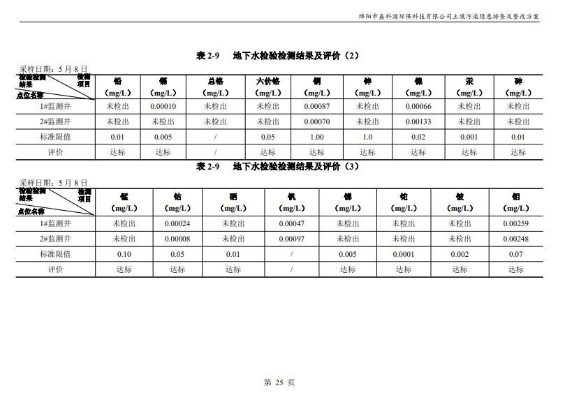 &#20061;&#28216;&#24179;&#21488;&#45;&#20061;&#28216;&#40;&#20013;&#22269;&#41;&#19968;&#31449;&#24335;&#26381;&#21153;&#24179;&#21488;