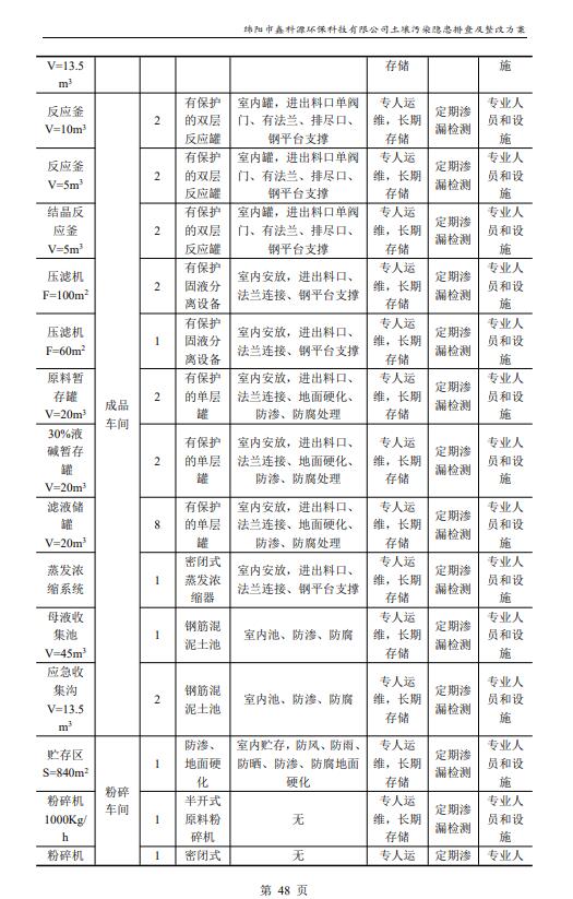 &#20061;&#28216;&#24179;&#21488;&#45;&#20061;&#28216;&#40;&#20013;&#22269;&#41;&#19968;&#31449;&#24335;&#26381;&#21153;&#24179;&#21488;