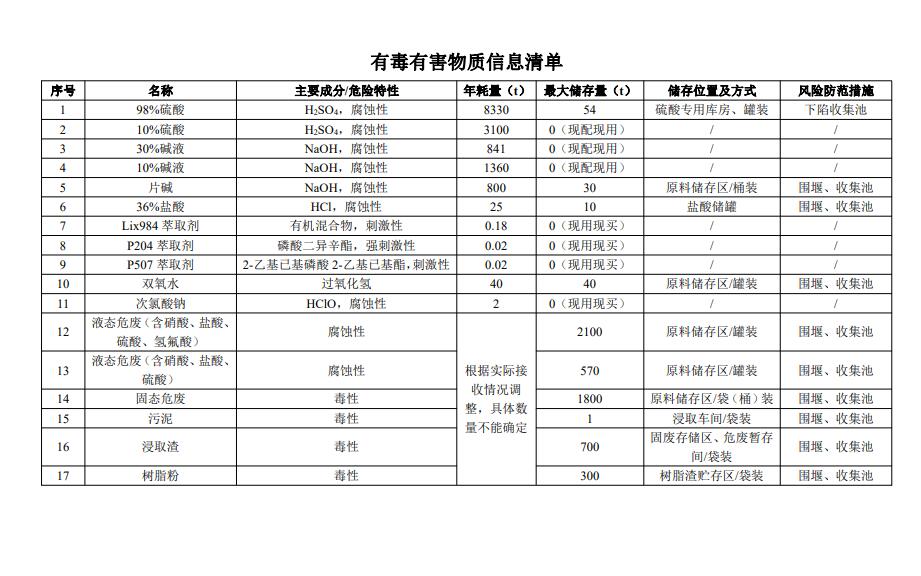 &#20061;&#28216;&#24179;&#21488;&#45;&#20061;&#28216;&#40;&#20013;&#22269;&#41;&#19968;&#31449;&#24335;&#26381;&#21153;&#24179;&#21488;