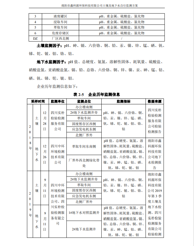 &#20061;&#28216;&#24179;&#21488;&#45;&#20061;&#28216;&#40;&#20013;&#22269;&#41;&#19968;&#31449;&#24335;&#26381;&#21153;&#24179;&#21488;