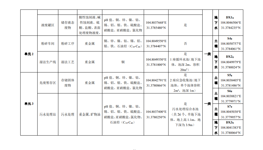 &#20061;&#28216;&#24179;&#21488;&#45;&#20061;&#28216;&#40;&#20013;&#22269;&#41;&#19968;&#31449;&#24335;&#26381;&#21153;&#24179;&#21488;