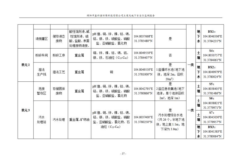 &#20061;&#28216;&#24179;&#21488;&#45;&#20061;&#28216;&#40;&#20013;&#22269;&#41;&#19968;&#31449;&#24335;&#26381;&#21153;&#24179;&#21488;