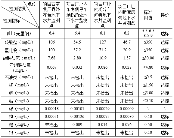 &#20061;&#28216;&#24179;&#21488;&#45;&#20061;&#28216;&#40;&#20013;&#22269;&#41;&#19968;&#31449;&#24335;&#26381;&#21153;&#24179;&#21488;