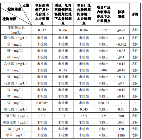 &#20061;&#28216;&#24179;&#21488;&#45;&#20061;&#28216;&#40;&#20013;&#22269;&#41;&#19968;&#31449;&#24335;&#26381;&#21153;&#24179;&#21488;
