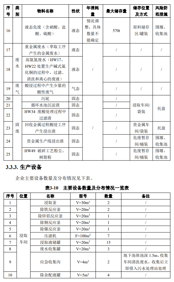 &#20061;&#28216;&#24179;&#21488;&#45;&#20061;&#28216;&#40;&#20013;&#22269;&#41;&#19968;&#31449;&#24335;&#26381;&#21153;&#24179;&#21488;
