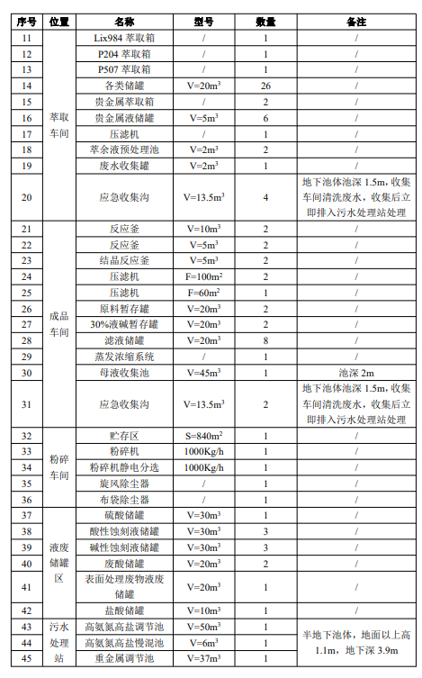 &#20061;&#28216;&#24179;&#21488;&#45;&#20061;&#28216;&#40;&#20013;&#22269;&#41;&#19968;&#31449;&#24335;&#26381;&#21153;&#24179;&#21488;