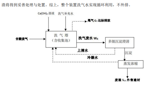 &#20061;&#28216;&#24179;&#21488;&#45;&#20061;&#28216;&#40;&#20013;&#22269;&#41;&#19968;&#31449;&#24335;&#26381;&#21153;&#24179;&#21488;