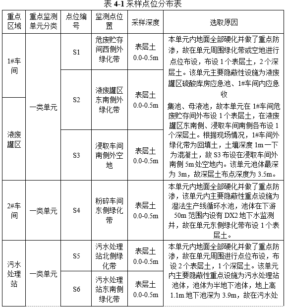 &#20061;&#28216;&#24179;&#21488;&#45;&#20061;&#28216;&#40;&#20013;&#22269;&#41;&#19968;&#31449;&#24335;&#26381;&#21153;&#24179;&#21488;