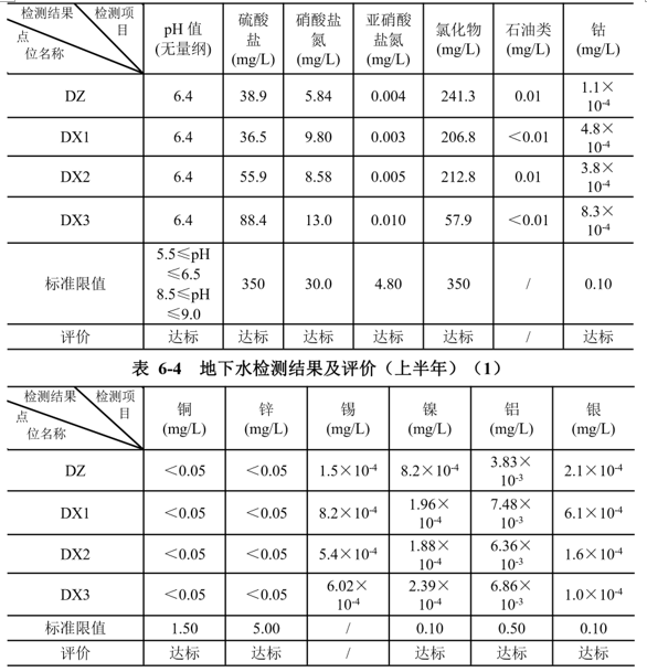 &#20061;&#28216;&#24179;&#21488;&#45;&#20061;&#28216;&#40;&#20013;&#22269;&#41;&#19968;&#31449;&#24335;&#26381;&#21153;&#24179;&#21488;