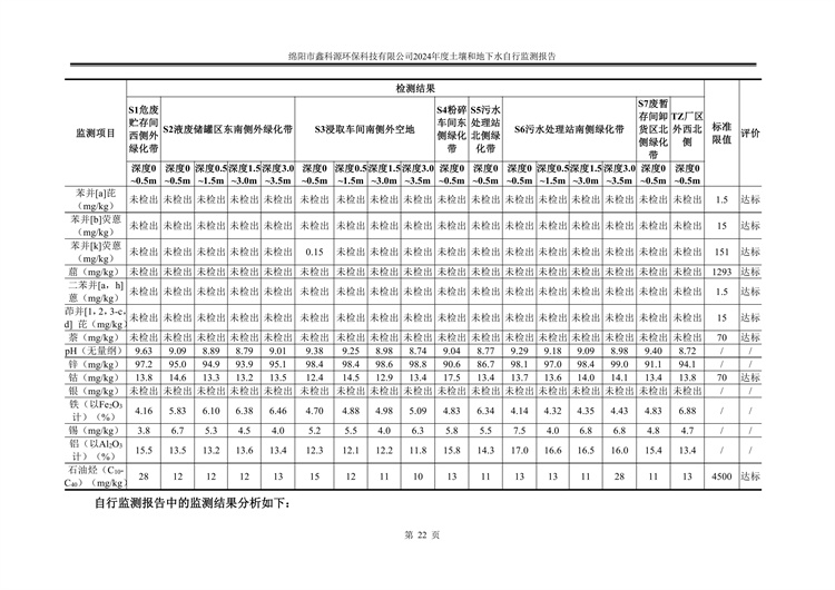 &#20061;&#28216;&#24179;&#21488;&#45;&#20061;&#28216;&#40;&#20013;&#22269;&#41;&#19968;&#31449;&#24335;&#26381;&#21153;&#24179;&#21488;