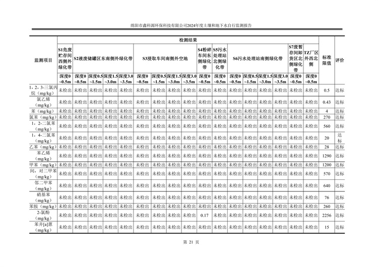 &#20061;&#28216;&#24179;&#21488;&#45;&#20061;&#28216;&#40;&#20013;&#22269;&#41;&#19968;&#31449;&#24335;&#26381;&#21153;&#24179;&#21488;