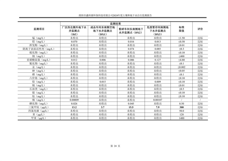 &#20061;&#28216;&#24179;&#21488;&#45;&#20061;&#28216;&#40;&#20013;&#22269;&#41;&#19968;&#31449;&#24335;&#26381;&#21153;&#24179;&#21488;