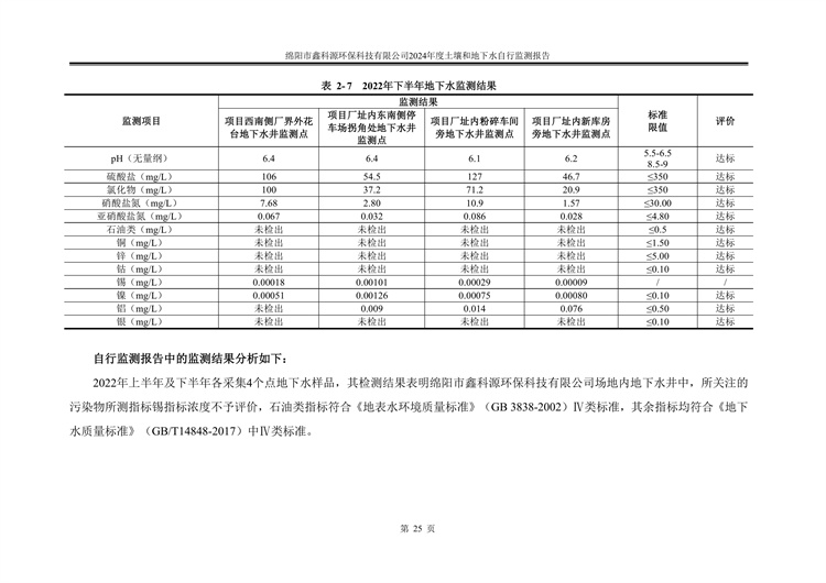&#20061;&#28216;&#24179;&#21488;&#45;&#20061;&#28216;&#40;&#20013;&#22269;&#41;&#19968;&#31449;&#24335;&#26381;&#21153;&#24179;&#21488;