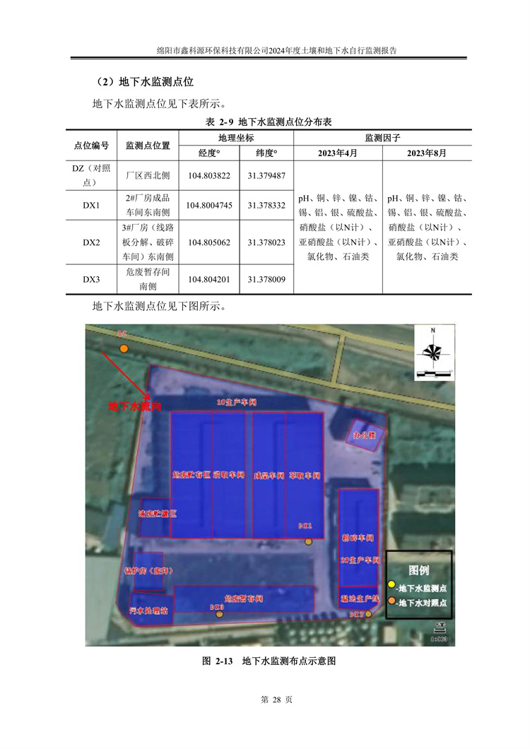 &#20061;&#28216;&#24179;&#21488;&#45;&#20061;&#28216;&#40;&#20013;&#22269;&#41;&#19968;&#31449;&#24335;&#26381;&#21153;&#24179;&#21488;