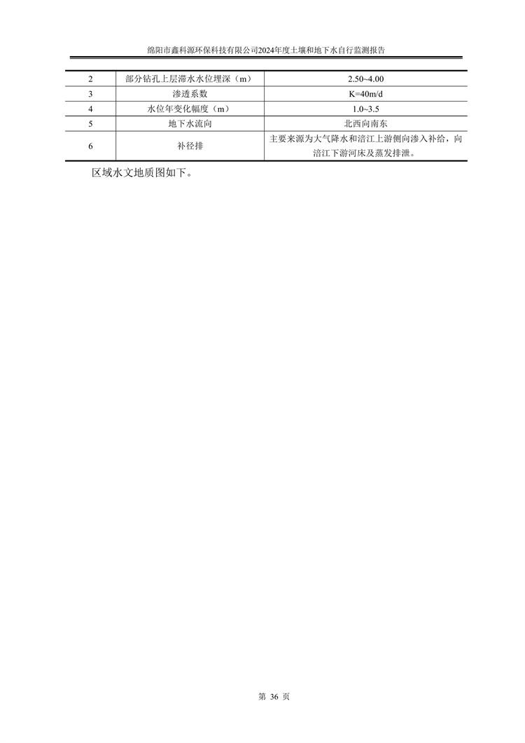 &#20061;&#28216;&#24179;&#21488;&#45;&#20061;&#28216;&#40;&#20013;&#22269;&#41;&#19968;&#31449;&#24335;&#26381;&#21153;&#24179;&#21488;