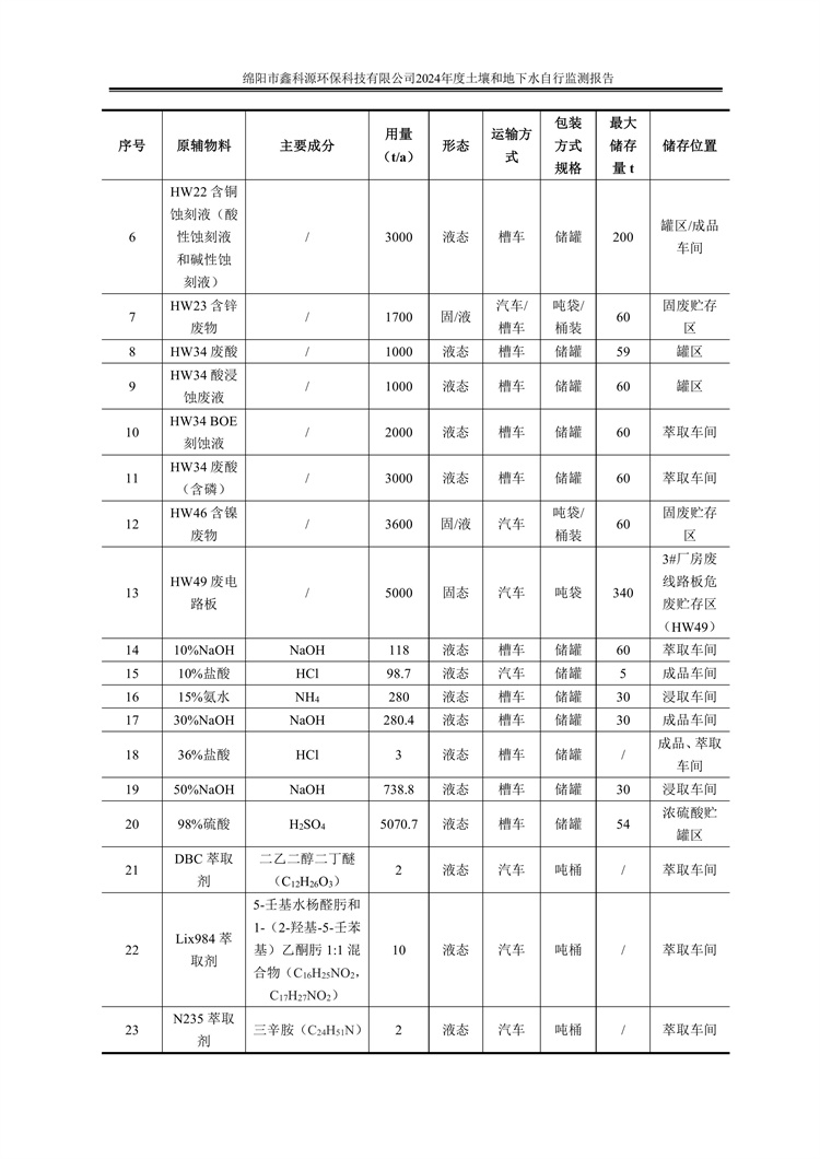 &#20061;&#28216;&#24179;&#21488;&#45;&#20061;&#28216;&#40;&#20013;&#22269;&#41;&#19968;&#31449;&#24335;&#26381;&#21153;&#24179;&#21488;