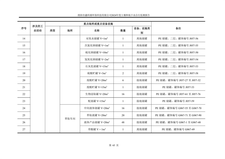 &#20061;&#28216;&#24179;&#21488;&#45;&#20061;&#28216;&#40;&#20013;&#22269;&#41;&#19968;&#31449;&#24335;&#26381;&#21153;&#24179;&#21488;