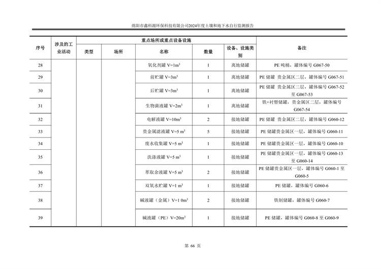 &#20061;&#28216;&#24179;&#21488;&#45;&#20061;&#28216;&#40;&#20013;&#22269;&#41;&#19968;&#31449;&#24335;&#26381;&#21153;&#24179;&#21488;