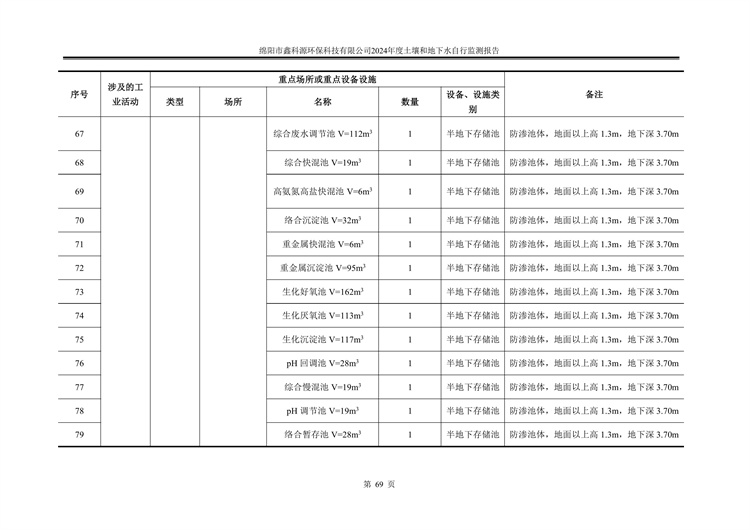 &#20061;&#28216;&#24179;&#21488;&#45;&#20061;&#28216;&#40;&#20013;&#22269;&#41;&#19968;&#31449;&#24335;&#26381;&#21153;&#24179;&#21488;
