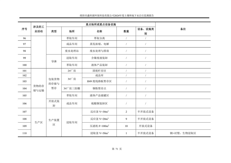 &#20061;&#28216;&#24179;&#21488;&#45;&#20061;&#28216;&#40;&#20013;&#22269;&#41;&#19968;&#31449;&#24335;&#26381;&#21153;&#24179;&#21488;