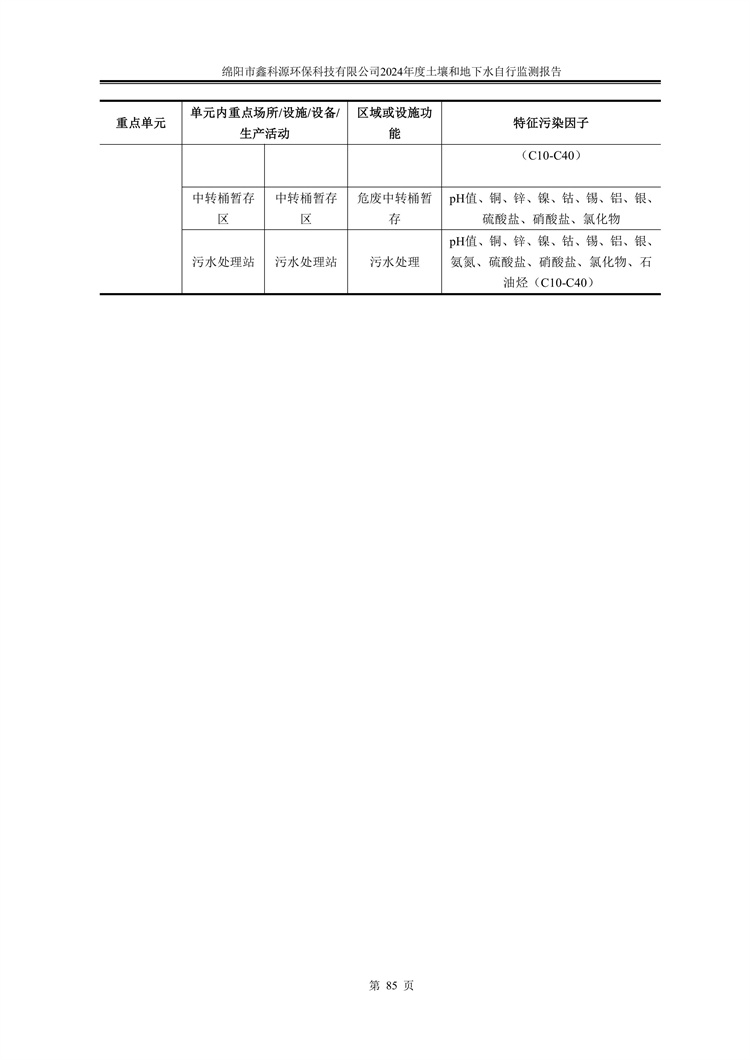 &#20061;&#28216;&#24179;&#21488;&#45;&#20061;&#28216;&#40;&#20013;&#22269;&#41;&#19968;&#31449;&#24335;&#26381;&#21153;&#24179;&#21488;