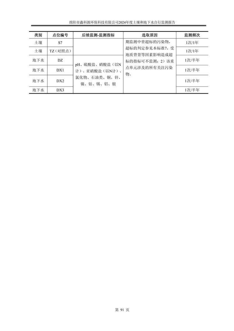 &#20061;&#28216;&#24179;&#21488;&#45;&#20061;&#28216;&#40;&#20013;&#22269;&#41;&#19968;&#31449;&#24335;&#26381;&#21153;&#24179;&#21488;