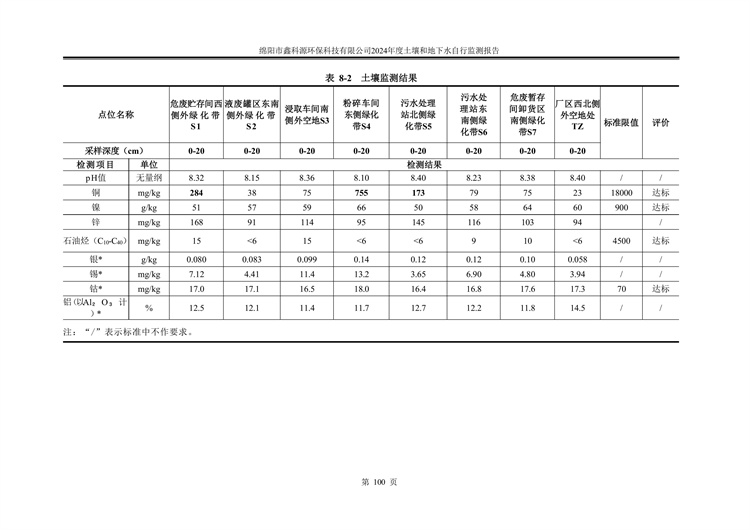 &#20061;&#28216;&#24179;&#21488;&#45;&#20061;&#28216;&#40;&#20013;&#22269;&#41;&#19968;&#31449;&#24335;&#26381;&#21153;&#24179;&#21488;