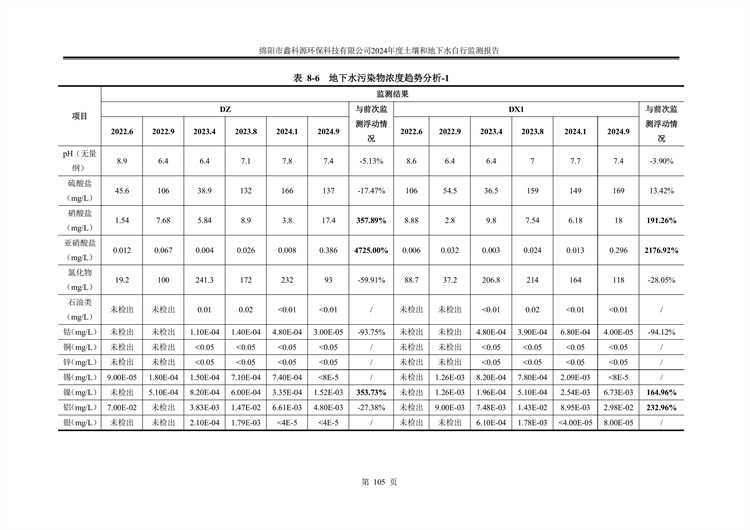&#20061;&#28216;&#24179;&#21488;&#45;&#20061;&#28216;&#40;&#20013;&#22269;&#41;&#19968;&#31449;&#24335;&#26381;&#21153;&#24179;&#21488;