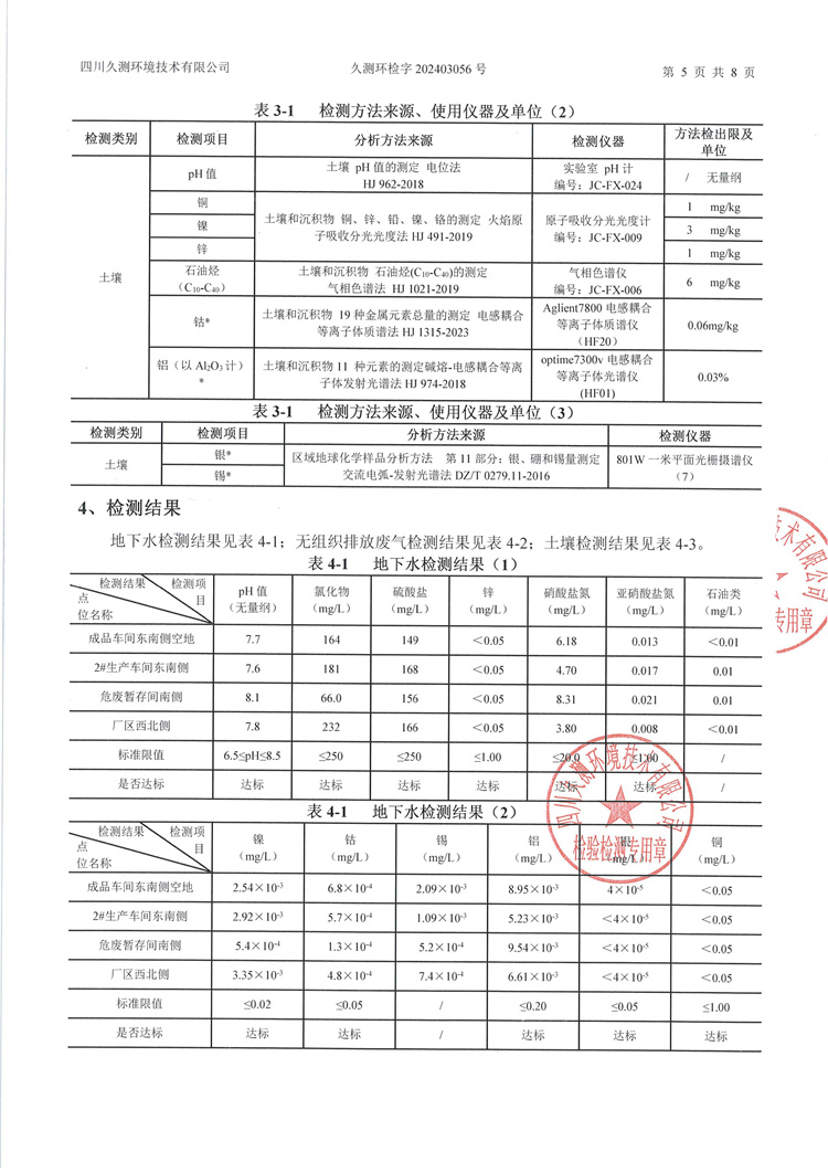 &#20061;&#28216;&#24179;&#21488;&#45;&#20061;&#28216;&#40;&#20013;&#22269;&#41;&#19968;&#31449;&#24335;&#26381;&#21153;&#24179;&#21488;